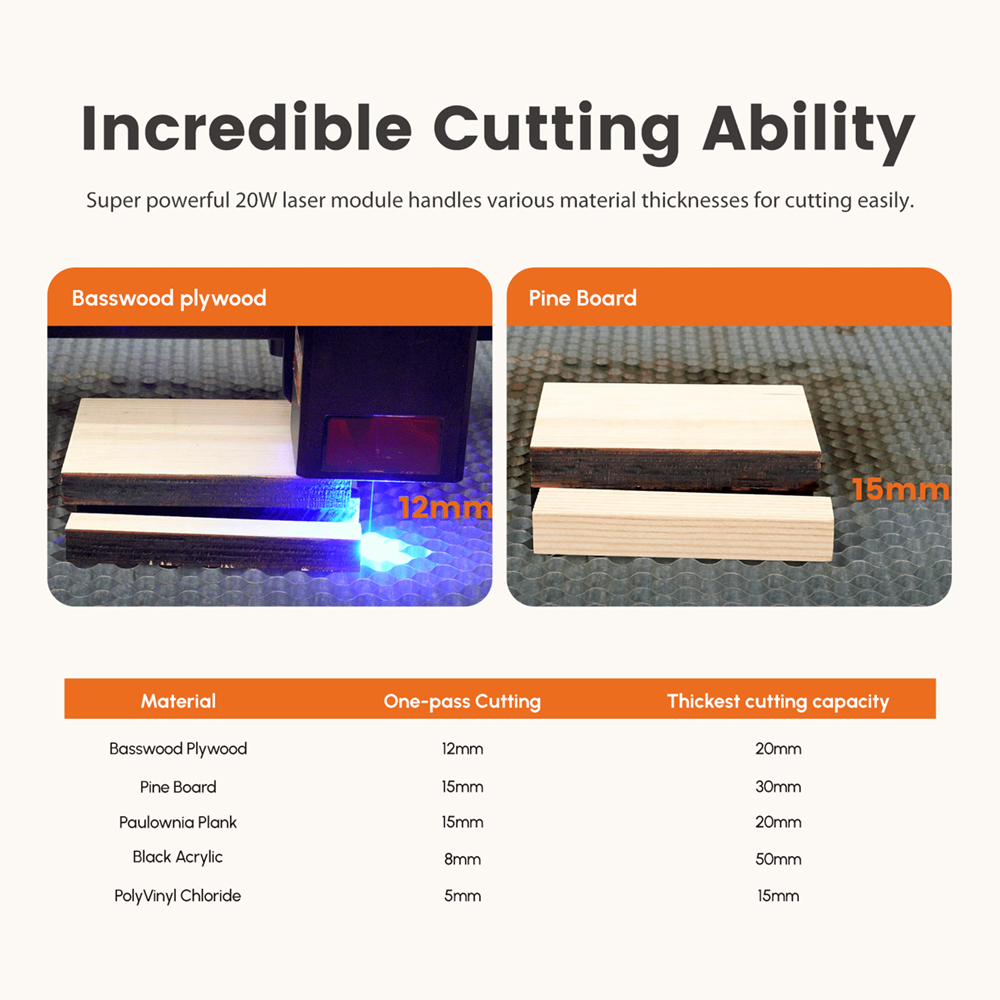 Metal Engraving Laser Machine  - огляд і ціна Industrial Laser Packaging