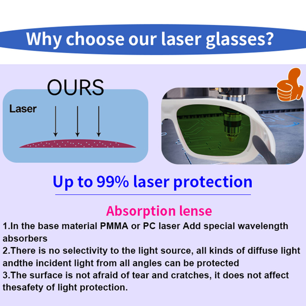 OD7+ Laser Safety Glasses Gogg - огляд і ціна Laser Safety Goggles
