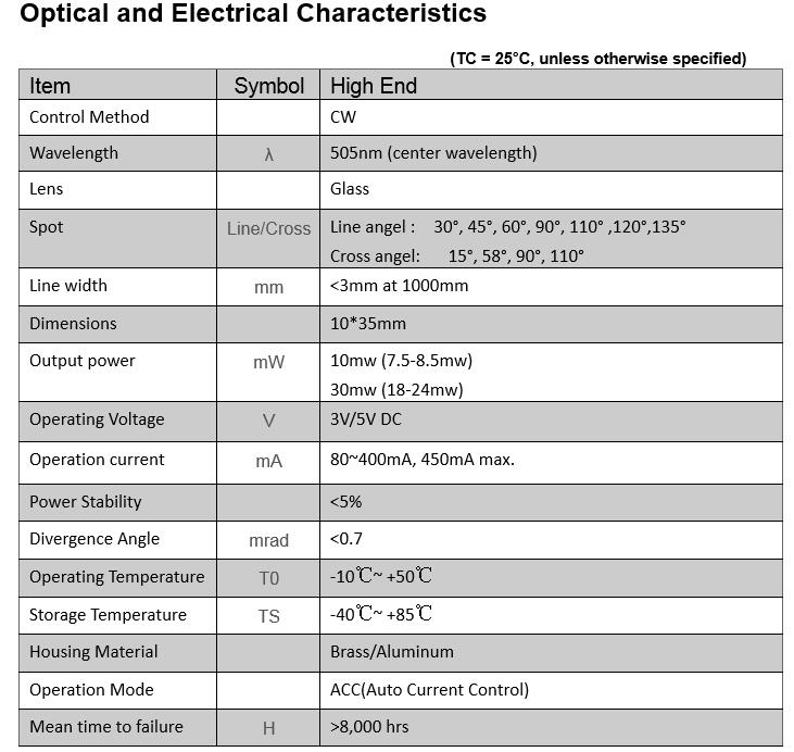 Aluminium Profile D10x35mm 505 - огляд і ціна Industrial Grade Laser
