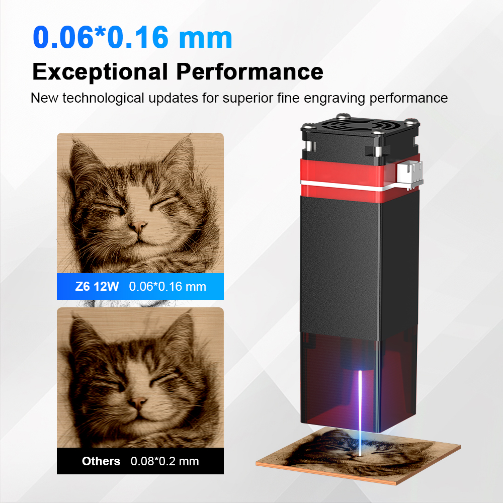 ELIDOR Z6 6W/12W Laser Module  - огляд і ціна Fiber Laser Cutting Machine