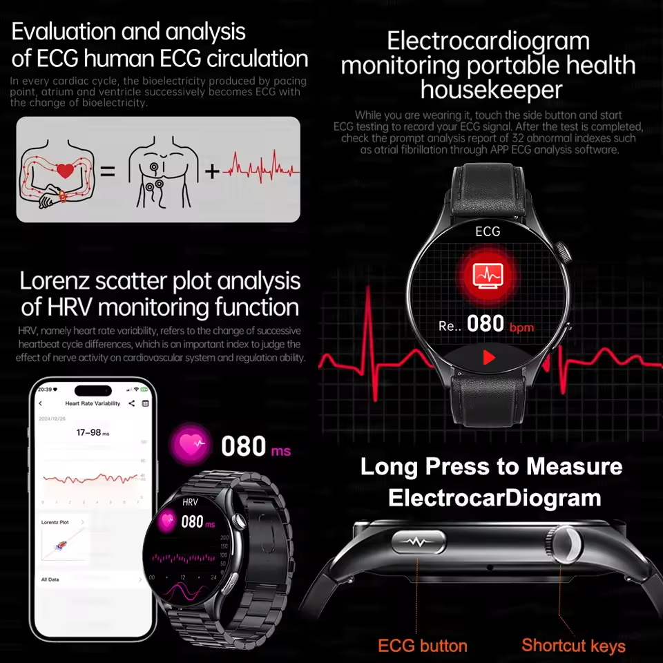 2025 New NFC  Health MonitorUr - огляд і ціна Industrial Laser Training