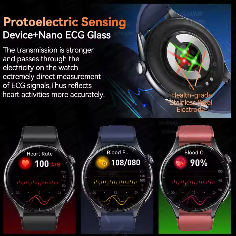 2025 New NFC  Health MonitorUr - огляд і ціна Industrial Laser Training