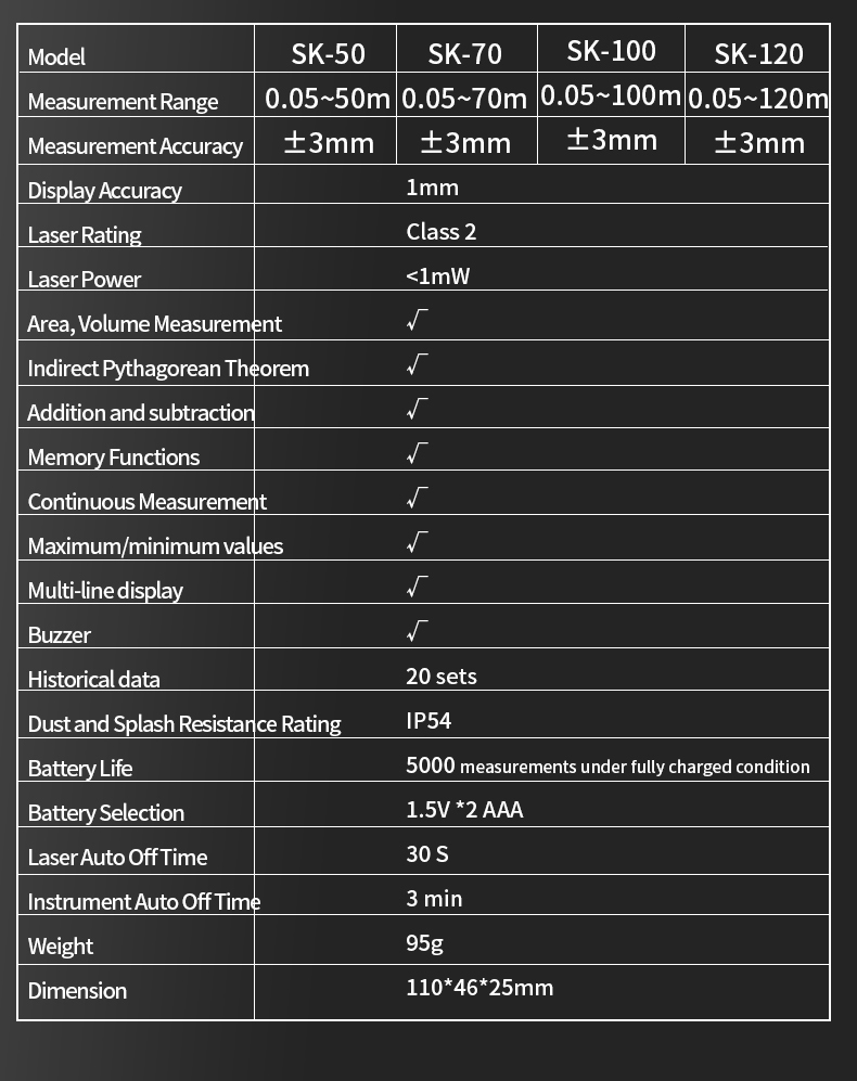 SNAKOL 3-in-1 High Precision L - огляд і ціна Industrial Laser Training