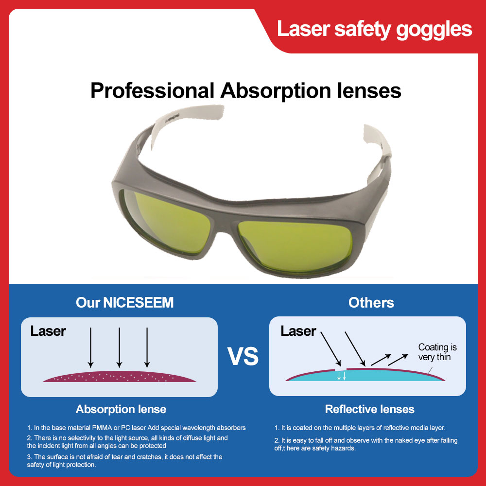 Laser Protective Glasses Hair  - огляд і ціна Laser Safety Goggles