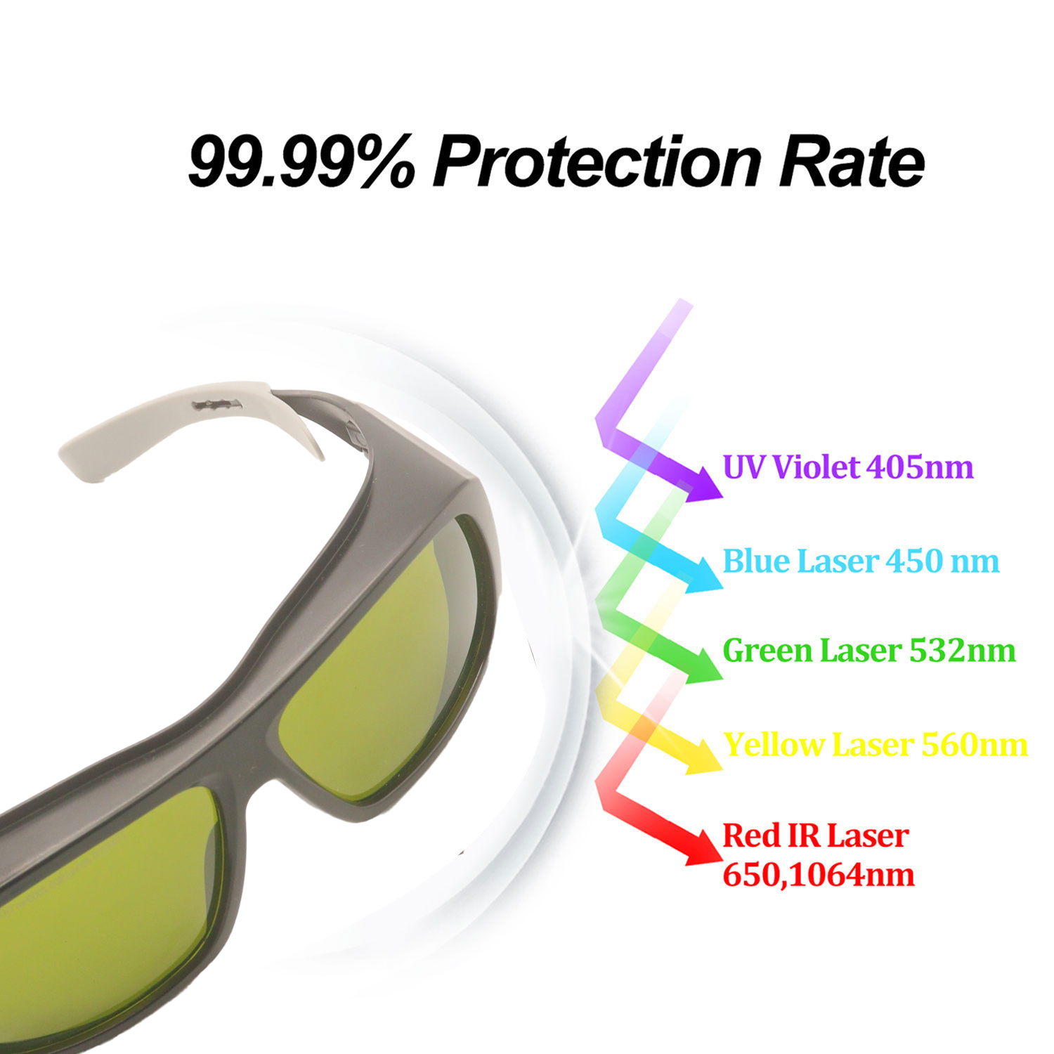 Laser Protective Glasses Hair  - огляд і ціна Laser Safety Goggles