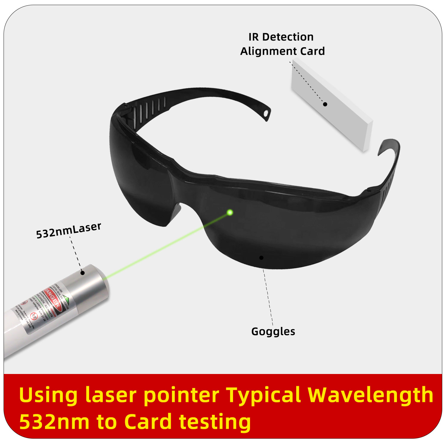 Goggles New Style Masks Shadin - огляд і ціна Laser Safety Goggles