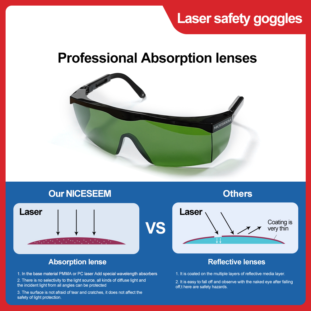 Laser Glasses 1064nm Safety Le - огляд і ціна Laser Safety Goggles