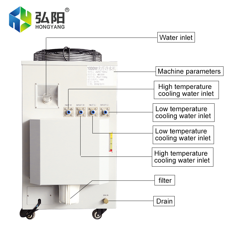 Laser Engraving Chiller Water  - огляд і ціна Industrial Laser Welding Machine Youtube