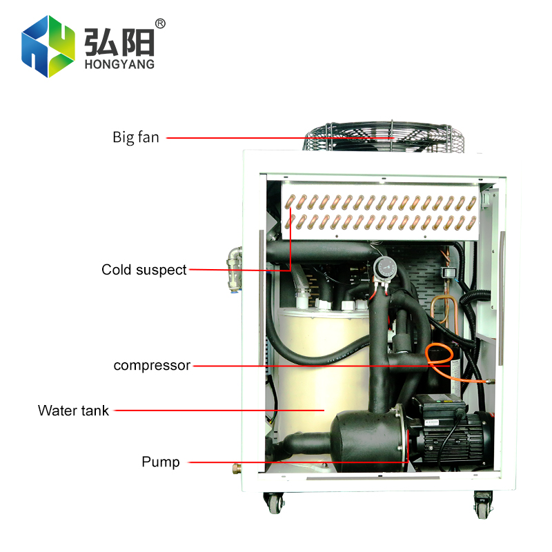 Laser Engraving Chiller Water  - огляд і ціна Industrial Laser Welding Machine Youtube